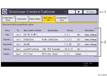 Nummerierte Abbildung der Bedienfeldanzeige
