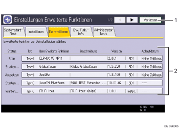 Nummerierte Abbildung der Bedienfeldanzeige