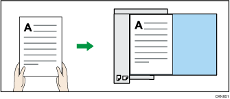 Illustration de l'orientation de l'original