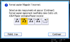 Illustration de l'écran du panneau de commande