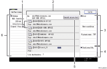 Illustration numérotée du panneau de commande