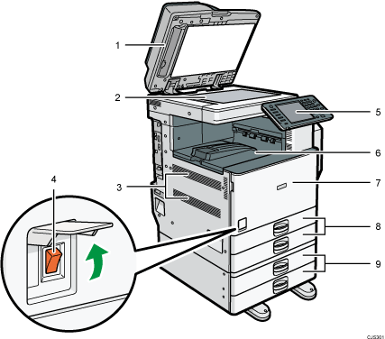 Illustration de l'unité principale avec numérotation