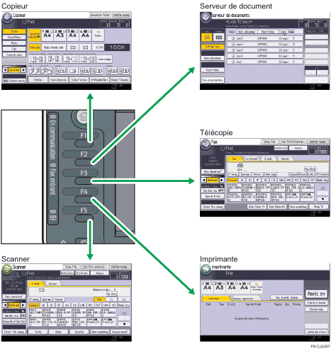 Illustration du changement de mode.