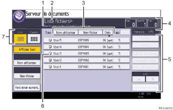 Illustration numérotée du panneau de commande
