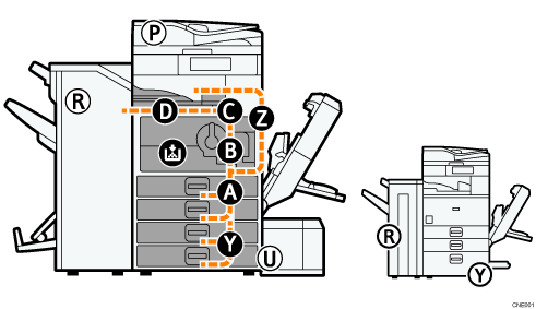 Illustration de l'appareil