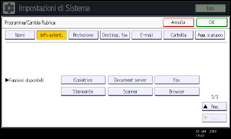 Illustrazione pannello operativo