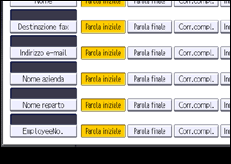 Illustrazione schermata pannello di controllo