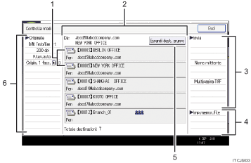 Illustrazione numerata pannello di controllo