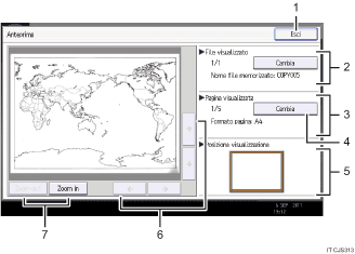 Illustrazione numerata pannello di controllo