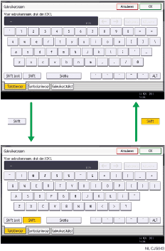 Afbeelding van de toetsen