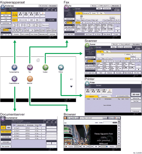 Afbeelding van het wijzigen van modi