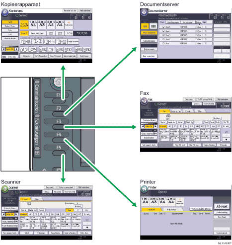 Afbeelding van het wijzigen van modi
