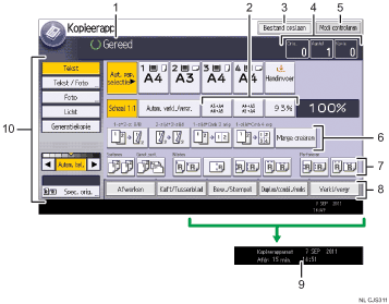 Genummerde afbeelding van het scherm van het bedieningspaneel