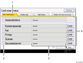 Genummerde afbeelding van bedieningspaneel