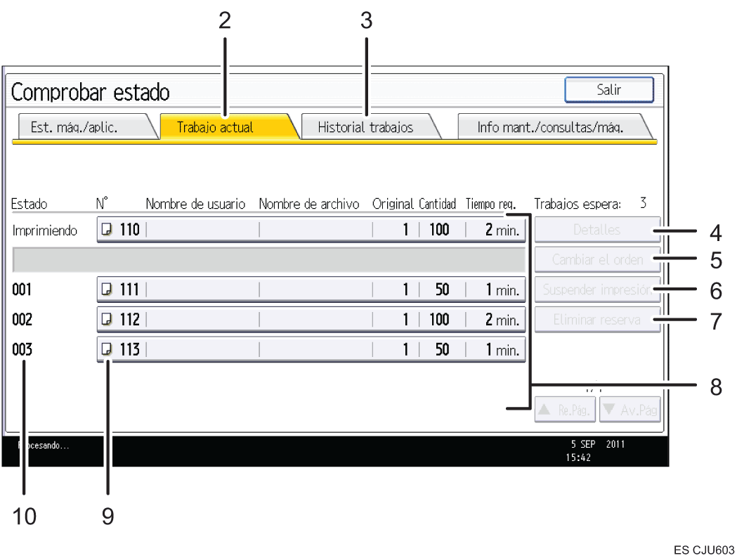 Ilustración con llamadas numeradas de la pantalla del panel de operaciones