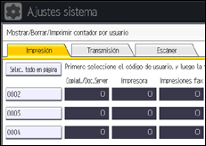 Ilustración de la pantalla panel de mandos