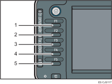 Ilustración de llamada numerada de ilustración de tecla de función
