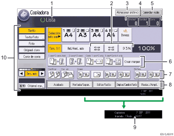 Ilustración con llamadas numeradas de la pantalla del panel de operaciones