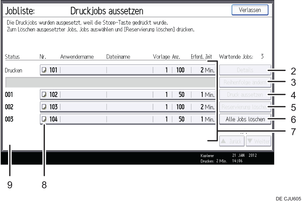 Nummerierte Abbildung Bedienfeld-Display