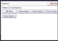 Abbildung Bedienfeld-Display