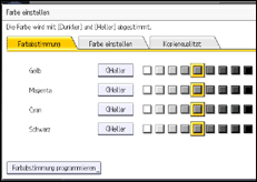 Abbildung Bedienfeld-Display