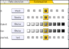 Abbildung Bedienfeld-Display