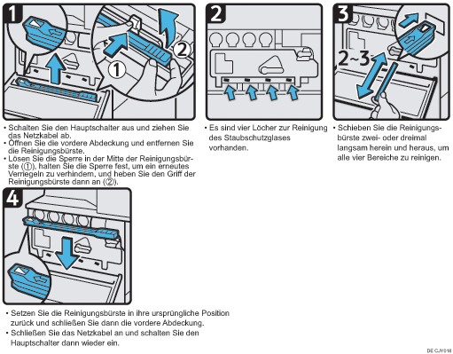 Abbildung Vorgehensweise