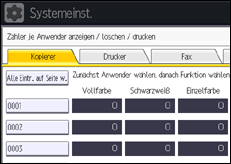 Abbildung Bedienfeld-Display