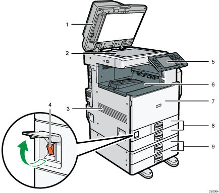 Nummerierte Abbildung des Hauptgeräts