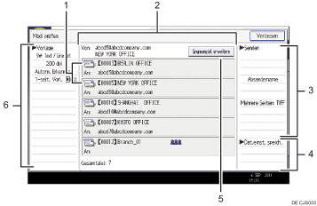 Nummerierte Abbildung Bedienfeld-Display
