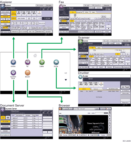 Abbildung Änderung der Modi