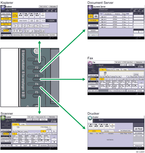 Abbildung Änderung der Modi