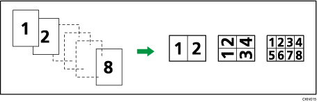 Ilustración de la combinación