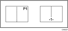 Ilustración de la numeración de páginas 