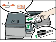 Ilustración de rótulo numerada del ADF