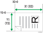 Illustration du Format Original