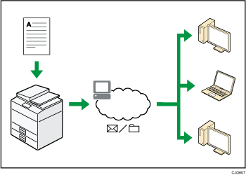 Illustration de l'utilisation du télécopieur et du scanner dans un environnement réseau