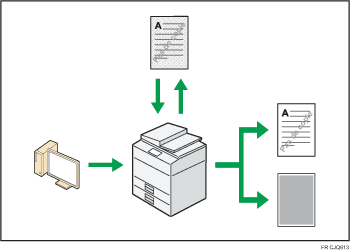 Illustration de la manière d'empêcher une copie non autorisée