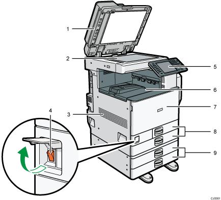 Illustration de l'unité principale avec numérotation