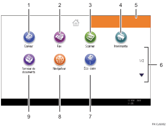 Illustration numérotée du panneau de commande