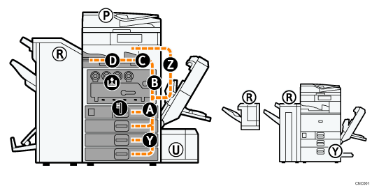 Illustration de l'appareil