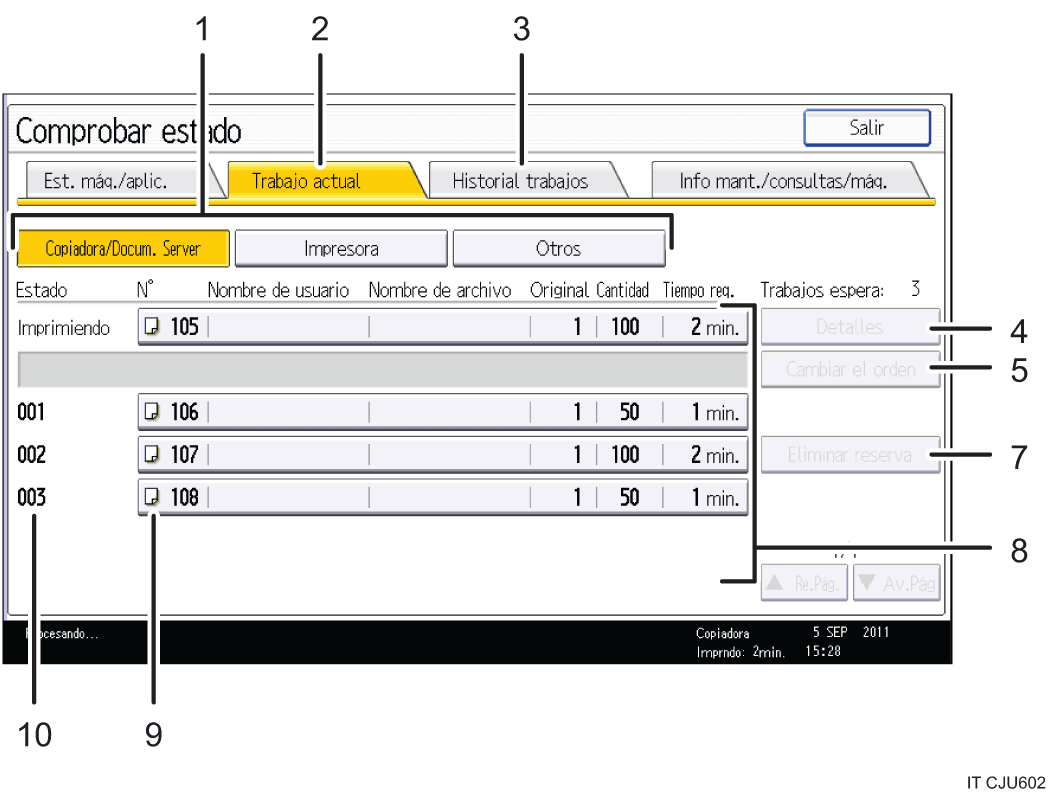 Illustrazione numerata pannello di controllo
