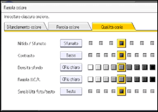 Illustrazione schermata pannello di controllo