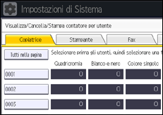 Illustrazione schermata pannello di controllo