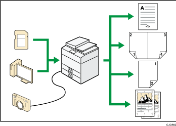 Uso della macchina come stampante