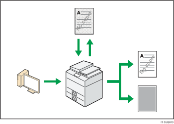 Come impedire una copia non autorizzata