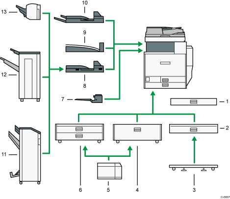Illustrazione numerata degli opzionali esterni