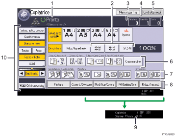 Illustrazione numerata pannello di controllo