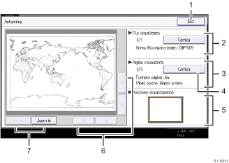 Illustrazione numerata pannello di controllo