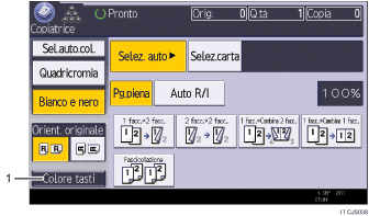 Illustrazione numerata pannello di controllo